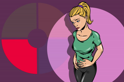 ciclu menstrual