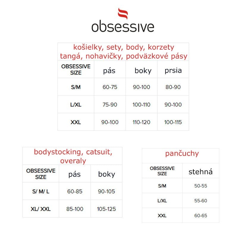 Alurie corporală obsesivă