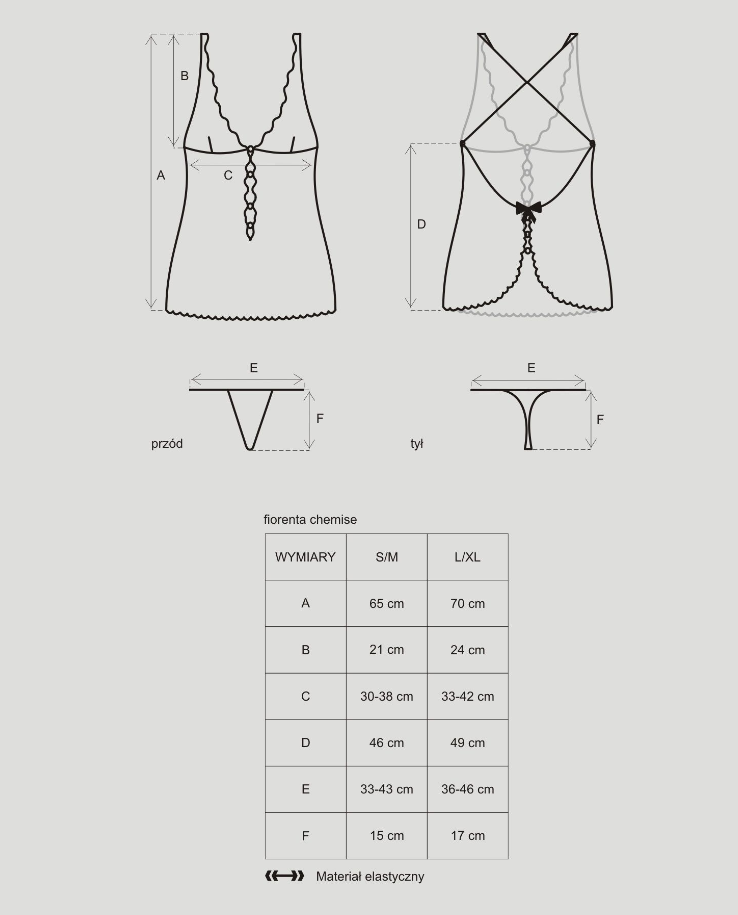 Chimie obsesivă Fiorenta